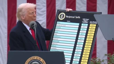 Yeni gümrük vergilerini açıklayan ABD Başkanı Trump, yurt dışından ithal