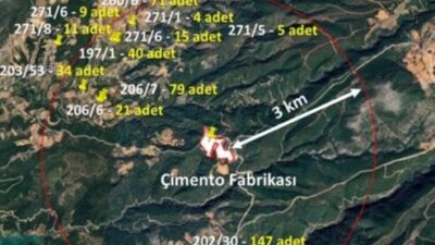 Muğla Büyükşehir Belediyesi, Bayır-Deştin Çimento Fabrikası Projesi için hazırlanan bilirkişi