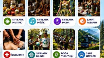 Malatya Büyükşehir Belediyesi öncülüğünde düzenlenecek Sıfır Atık Kampı, 31 Ağustos–4