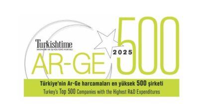 Finansal teknolojilerden müşteri deneyimine, sahtekârlık önlemeden uygulama performansı izlemeye kadar