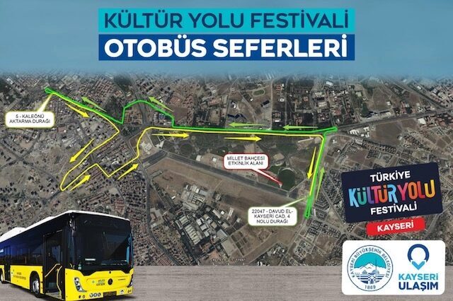 Kayseri Büyükşehir Belediyesi, kadim kentin ikinci kez ev sahipliği yapacağı