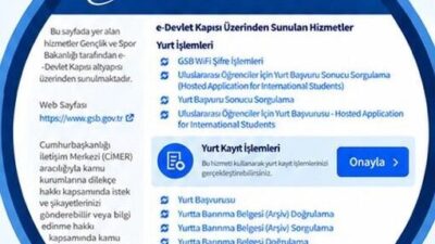 Yurt yerleştirme sonuçlarının açıklanmasının ardından Kredi ve Yurtlar Genel Müdürlüğü,