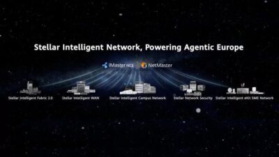 Huawei, "Güvenli ve Akıllı Bağlantı" felsefesi altında, Huawei Network Summit